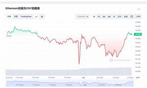 eth钱包怎么申请(eth钱包怎么注册和提现)