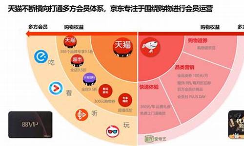 费者起诉京东，电商平台责任几何？(京东起诉会判刑吗)