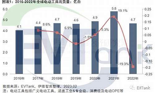 马斯克如何影响OpenAI财务管理模式？首席财务官解答