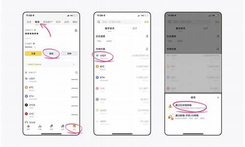 bitkeep钱包里的币怎么提出来(怎么在bitkeep上币)