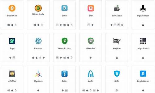 比特币桌面钱包(安卓比特币桌面插件)