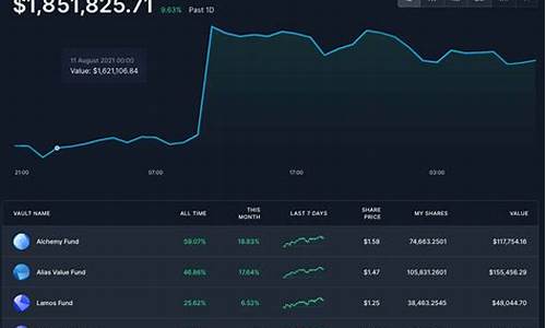 BITBANK交易所究竟怎么样？BITBANK交易所安全吗？(bit交易所官网)