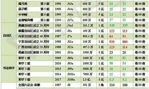 awo币最新价格(aave币价格今日行情)