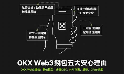 ok web3钱包(okweb3钱包教程)