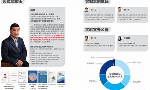 云南省区块链技术应用和产业发展的意见