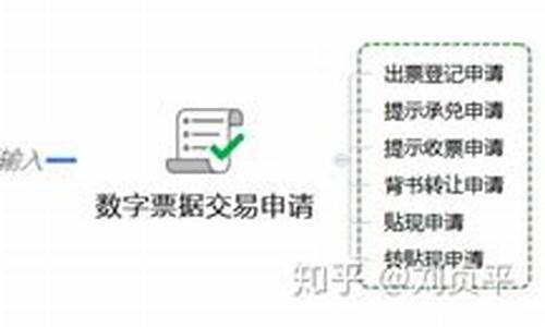 央行查封数字货币平台了吗最新消息(央行查封数字货币平台了吗最新消息查询)