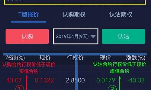 怎么买卖usdt数字货币(usdt 数字货币交易违法吗)