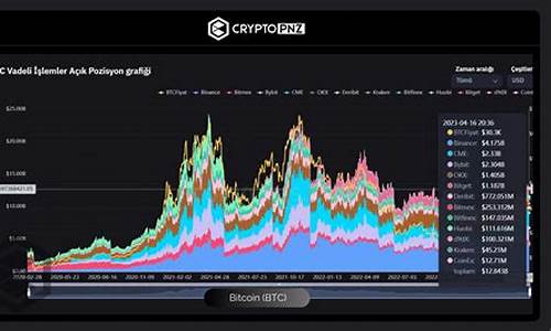 btc钱包余额图片(btc钱包官方下载)