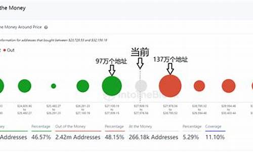 btcs钱包地址绑定后能否更换(btcst钱包)