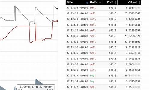 btc钱包对接过程(btcv钱包)