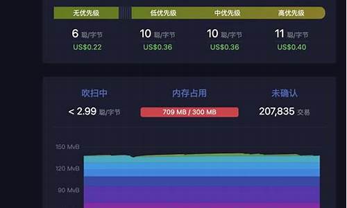 btc钱包文件夹(比特币钱包文件夹)