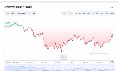 eth超级矿工钱包地址(eth超级矿工官网)