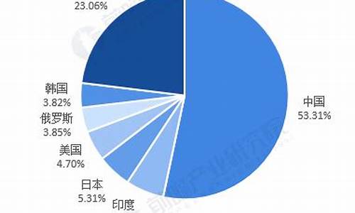 钢铁行业知识网络有哪些(钢铁行业知识竞赛)