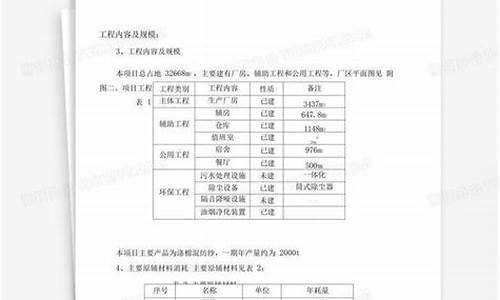 纺织业环评多少钱(纺织企业需要做环评吗)