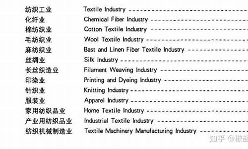 纺织业应该写啥有限公司(纺织公司所属行业)