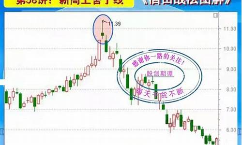 ok交易所如何充值到web3钱包中去