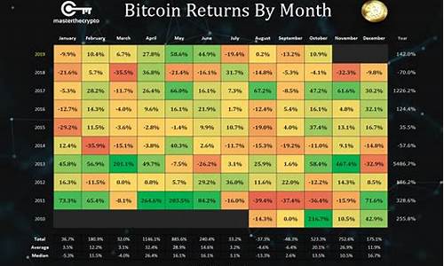 btc钱包是做什么的(btcst钱包)