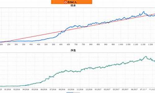 btc比特币钱包性能优化(比特币钱包的核心功能)