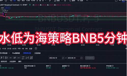 btc钱包下载的流程是什么(bt币钱包)