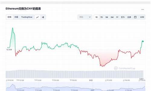 eth钱包挖矿选哪个矿池好(eth挖矿软件评测)