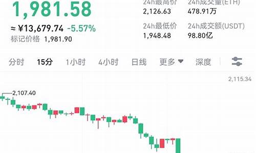 以太坊钱包下载ethereum(以太坊钱包下载官网app)