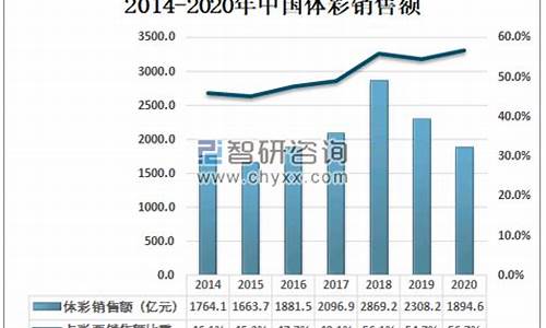 体育竞猜板块的数字货币是什么(体育竞技板块的币)