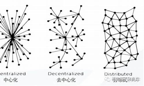 区块链名词解释(区块链名词解释怎么解释)