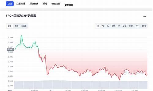 波场币有多少个(波场币数量)