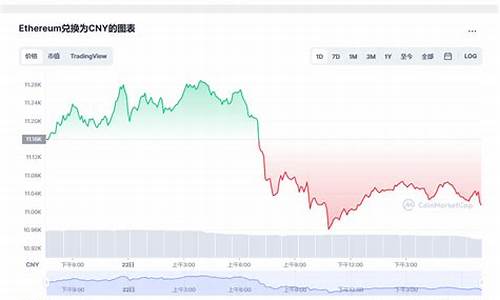 eth钱包知乎(eth钱包哪个安全)