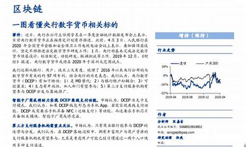 一图看懂央行法定数字货币(央行的法定数字货币)