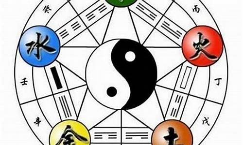 金木水火土五行数字货币是什么(金木水火土五行方位图)