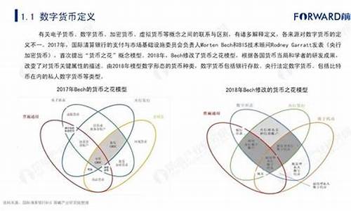 2021年数字货币真正龙头股科蓝股份(数字货币真正龙头股300579)