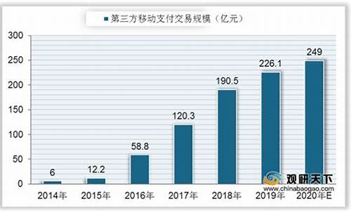 中国对数字货币的态度(中国对数字货币的态度是什么)